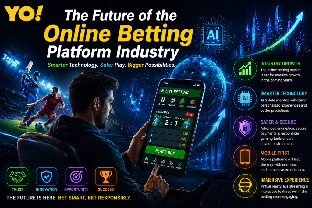 Future of online betting platform with AI technology, virtual reality, and digital betting innovations